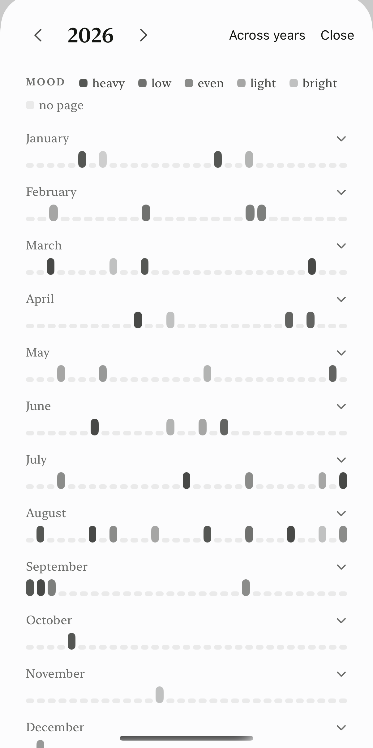 The Year view on iPhone: twelve months of days, each written day a mark in ink, darker for heavier